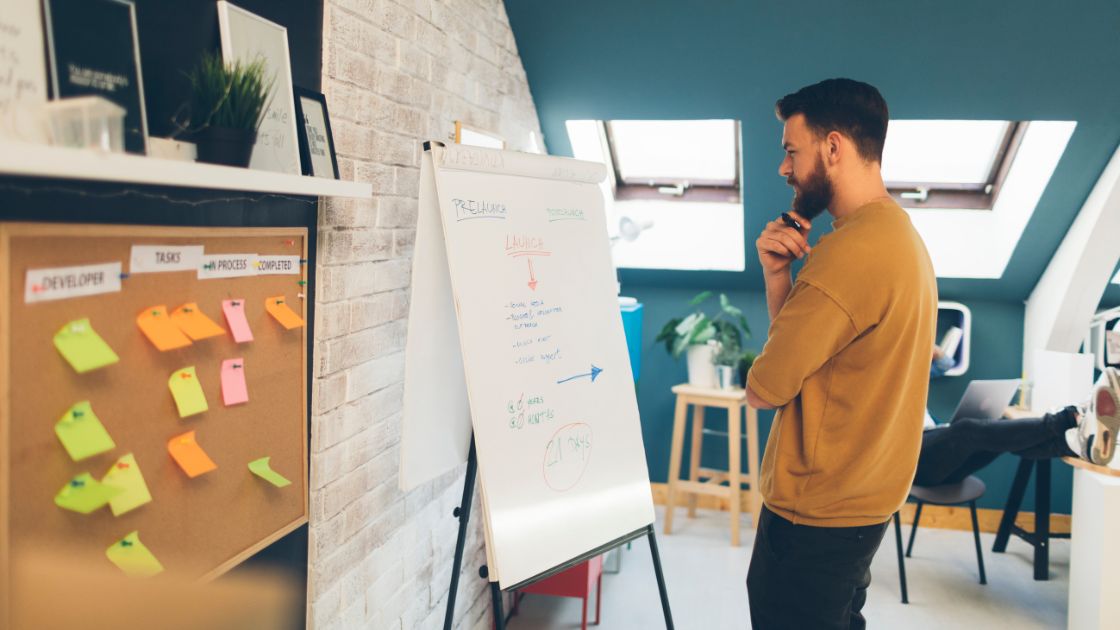 fase de ideação startup